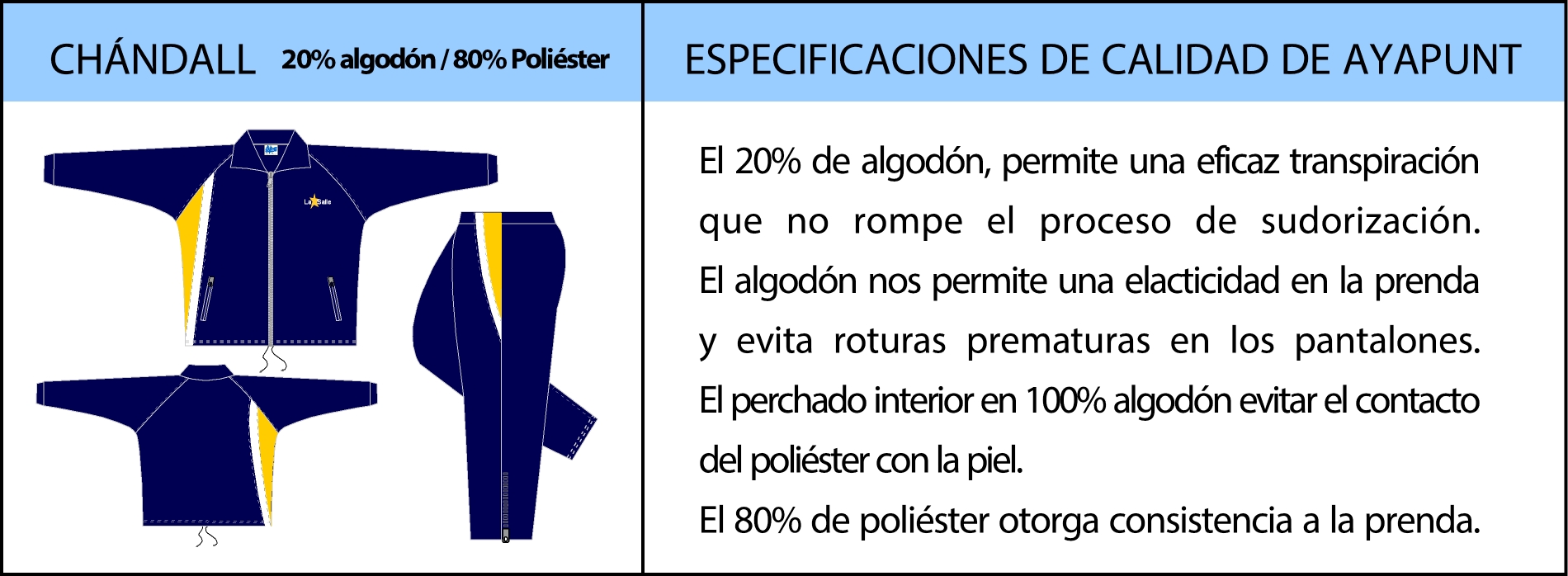 ESPECIFICACIONES PRENDAS CHANDALL ESPECIFICACIONES PRENDAS CHANDALL