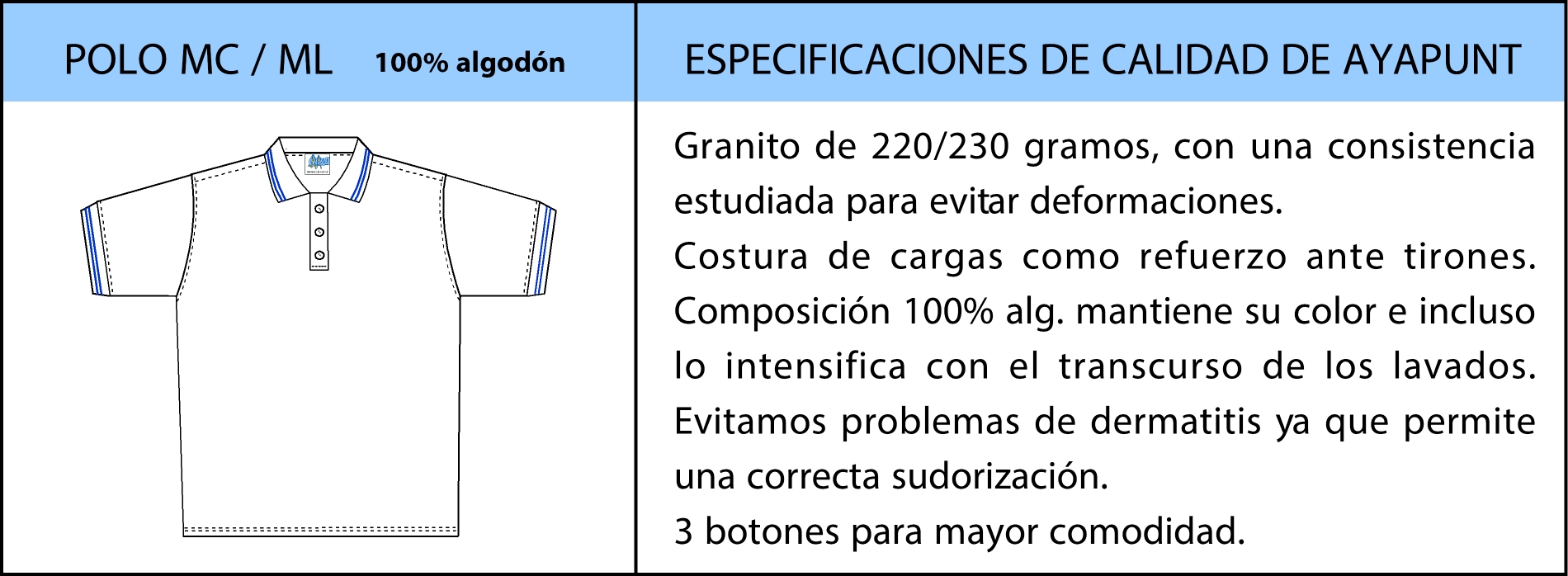 ESPECIFICACIONES PRENDAS PULLOVER ESPECIFICACIONES PRENDAS POLO